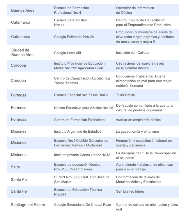 Imagen Sociedad Imagen Sociedad