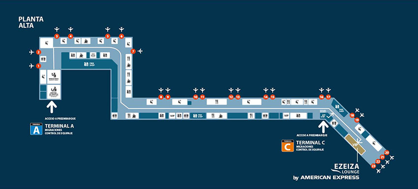 Mapa PARTIDAS salón Ezeiza Lounge